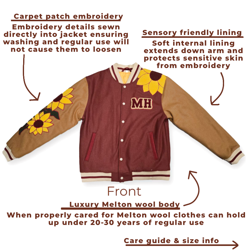 Mandelbrot Hall Varsity